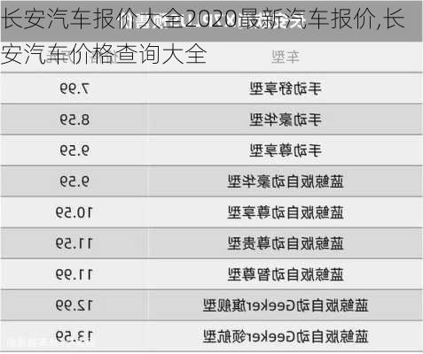 長(zhǎng)安汽車報(bào)價(jià)大全2020最新汽車報(bào)價(jià),長(zhǎng)安汽車價(jià)格查詢大全