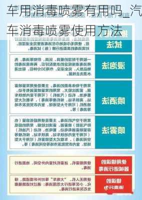 車用消毒噴霧有用嗎_汽車消毒噴霧使用方法