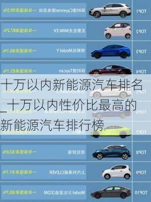 十萬以內(nèi)新能源汽車排名_十萬以內(nèi)性價(jià)比最高的新能源汽車排行榜