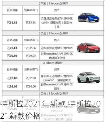 特斯拉2021年新款,特斯拉2021新款價(jià)格