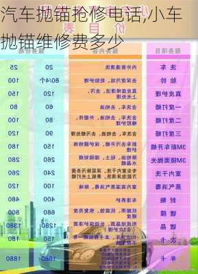 汽車拋錨搶修電話,小車拋錨維修費(fèi)多少