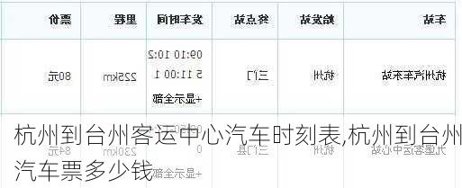 杭州到臺(tái)州客運(yùn)中心汽車時(shí)刻表,杭州到臺(tái)州汽車票多少錢