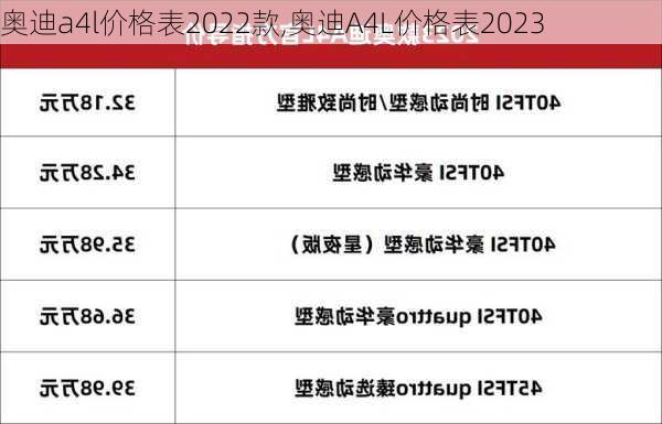 奧迪a4l價(jià)格表2022款,奧迪A4L價(jià)格表2023