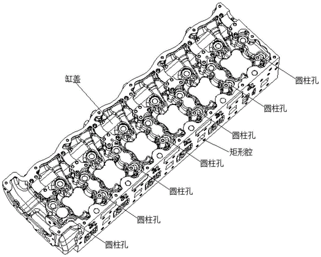 汽車汽缸蓋建模需要考慮什么,汽車發(fā)動(dòng)機(jī)缸蓋加工工藝設(shè)計(jì)說明