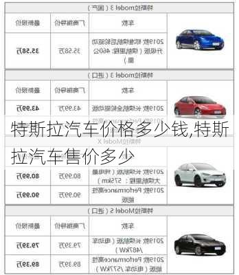 特斯拉汽車價格多少錢,特斯拉汽車售價多少