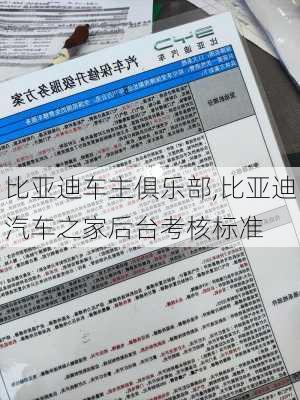 比亞迪車主俱樂部,比亞迪汽車之家后臺考核標準