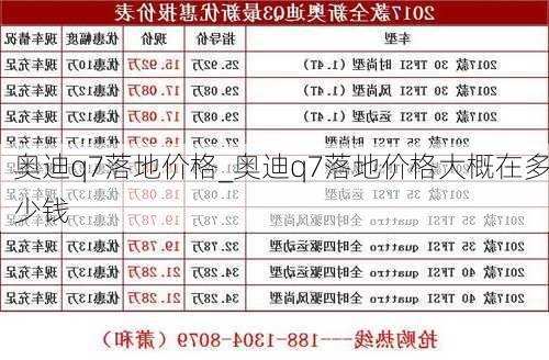 奧迪q7落地價格_奧迪q7落地價格大概在多少錢