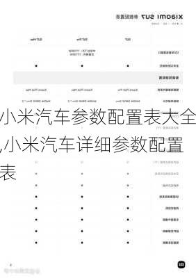 小米汽車參數(shù)配置表大全,小米汽車詳細參數(shù)配置表