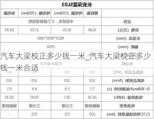 汽車大梁校正多少錢一米_汽車大梁校正多少錢一米合適