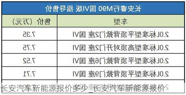 長安汽車新能源報價多少_長安汽車新能源報價