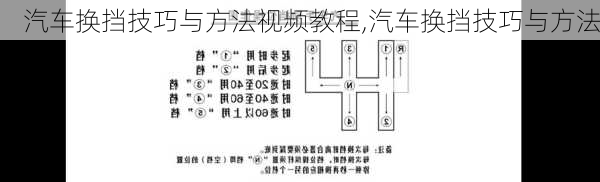 汽車換擋技巧與方法視頻教程,汽車換擋技巧與方法