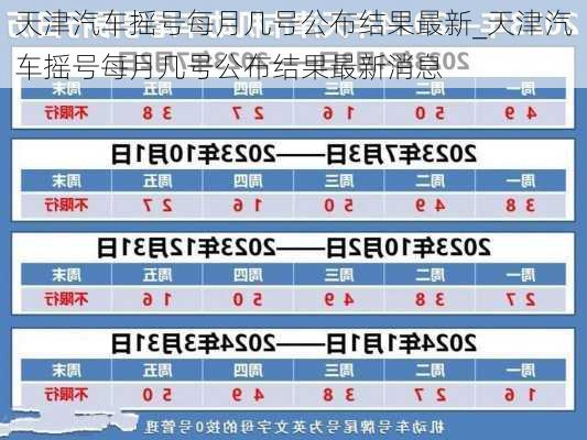 天津汽車搖號每月幾號公布結果最新_天津汽車搖號每月幾號公布結果最新消息