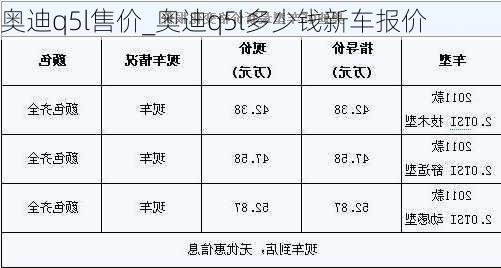 奧迪q5l售價_奧迪q5l多少錢新車報價