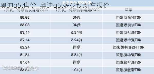 奧迪q5l售價_奧迪q5l多少錢新車報價