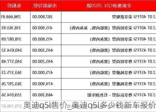 奧迪q5l售價_奧迪q5l多少錢新車報價