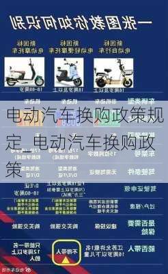 電動(dòng)汽車換購(gòu)政策規(guī)定_電動(dòng)汽車換購(gòu)政策