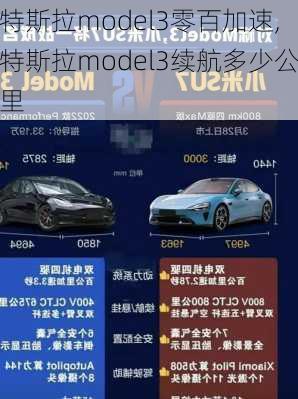 特斯拉model3零百加速,特斯拉model3續(xù)航多少公里