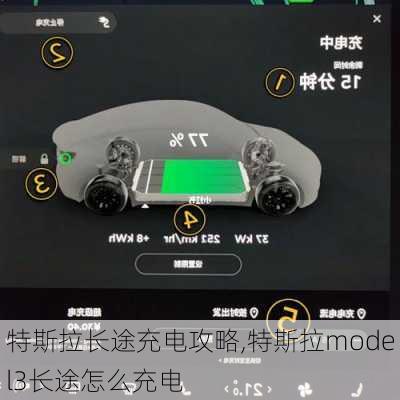 特斯拉長(zhǎng)途充電攻略,特斯拉model3長(zhǎng)途怎么充電