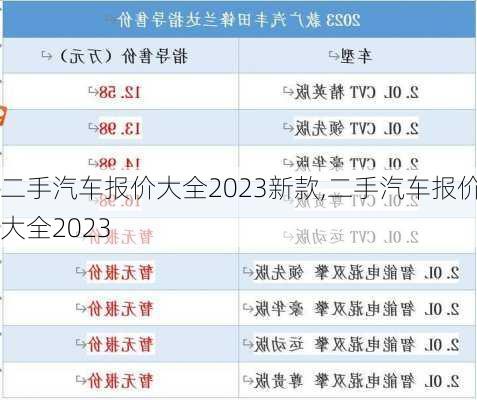 二手汽車報(bào)價大全2023新款,二手汽車報(bào)價大全2023