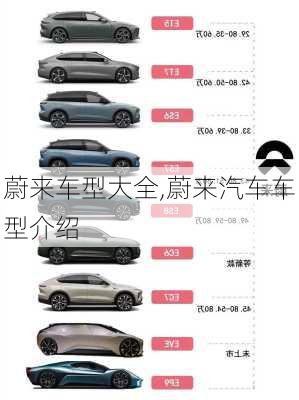 蔚來車型大全,蔚來汽車車型介紹