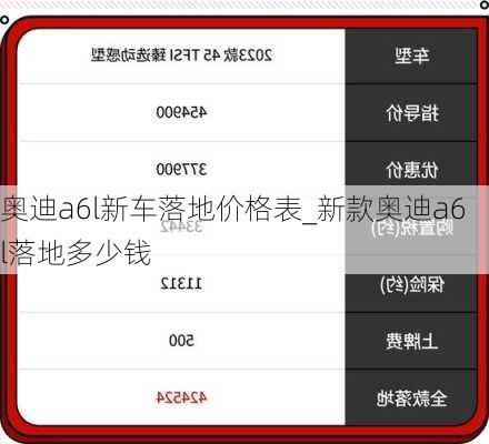 奧迪a6l新車落地價格表_新款奧迪a6l落地多少錢