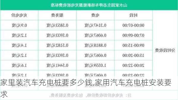 家里裝汽車充電樁要多少錢,家用汽車充電樁安裝要求