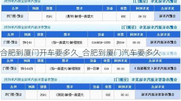 合肥到廈門開車要多久_合肥到廈門汽車要多久