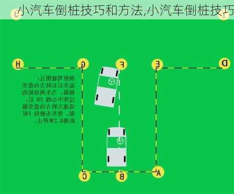 小汽車(chē)倒樁技巧和方法,小汽車(chē)倒樁技巧