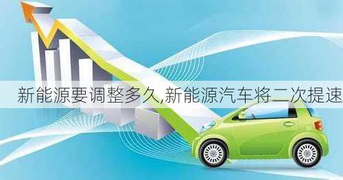 新能源要調(diào)整多久,新能源汽車將二次提速