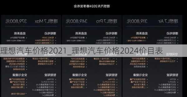 理想汽車(chē)價(jià)格2021_理想汽車(chē)價(jià)格2024價(jià)目表