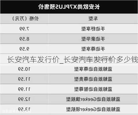 長(zhǎng)安汽車發(fā)行價(jià)_長(zhǎng)安汽車發(fā)行價(jià)多少錢