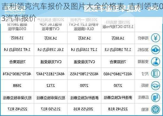 吉利領(lǐng)克汽車報價及圖片大全價格表_吉利領(lǐng)克03汽車報價