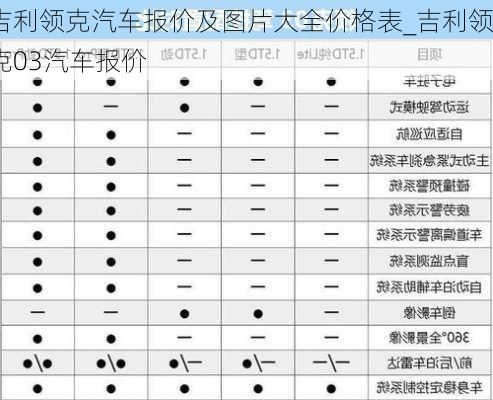 吉利領(lǐng)克汽車報價及圖片大全價格表_吉利領(lǐng)克03汽車報價