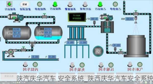 陜汽慶華汽車 安全系統(tǒng)_陜西慶華汽車安全系統(tǒng)