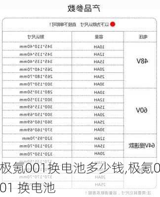 極氪001換電池多少錢,極氪001 換電池