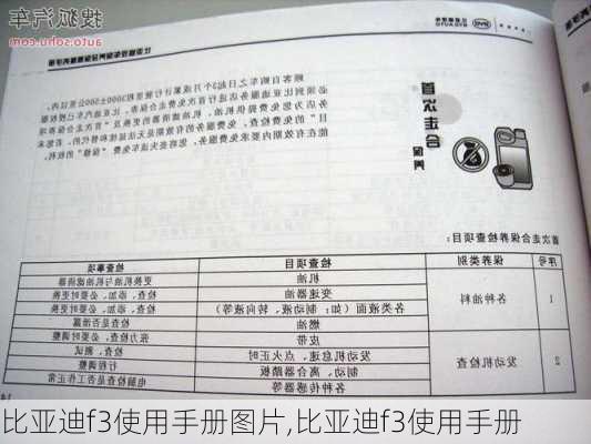 比亞迪f3使用手冊圖片,比亞迪f3使用手冊