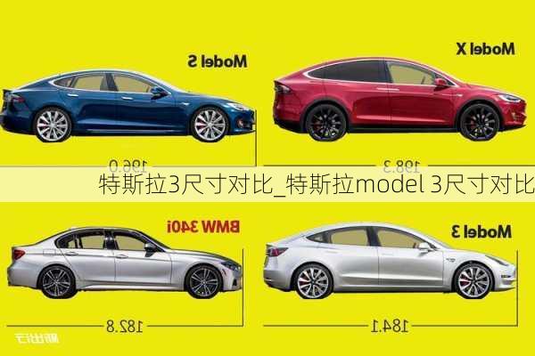 特斯拉3尺寸對(duì)比_特斯拉model 3尺寸對(duì)比