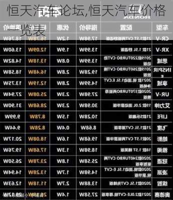 恒天汽車論壇,恒天汽車價(jià)格一覽表