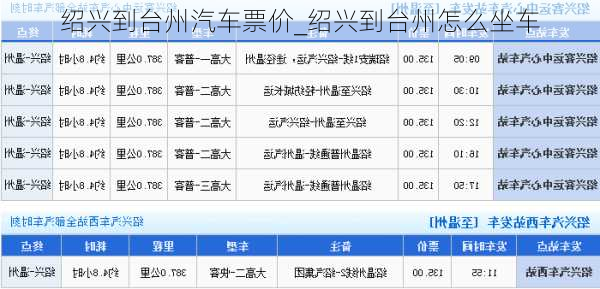 紹興到臺州汽車票價_紹興到臺州怎么坐車