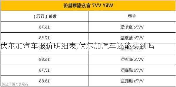 伏爾加汽車報(bào)價(jià)明細(xì)表,伏爾加汽車還能買到嗎