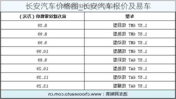 長安汽車價格圖_長安汽車報價及易車