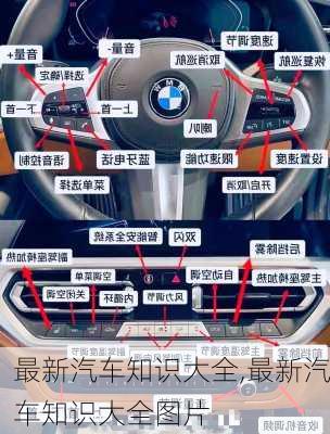 最新汽車知識大全,最新汽車知識大全圖片