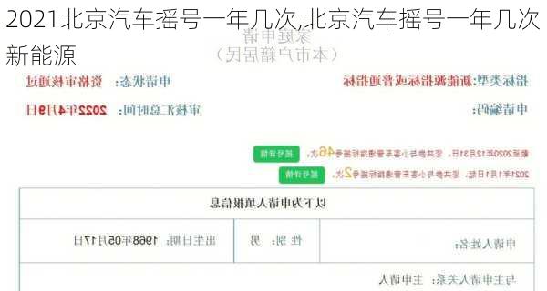 2021北京汽車搖號(hào)一年幾次,北京汽車搖號(hào)一年幾次新能源