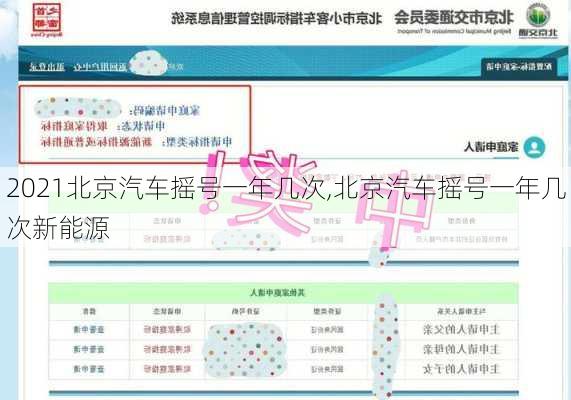 2021北京汽車搖號(hào)一年幾次,北京汽車搖號(hào)一年幾次新能源