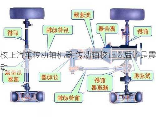 校正汽車傳動軸機(jī)器,傳動軸校正以后還是震動