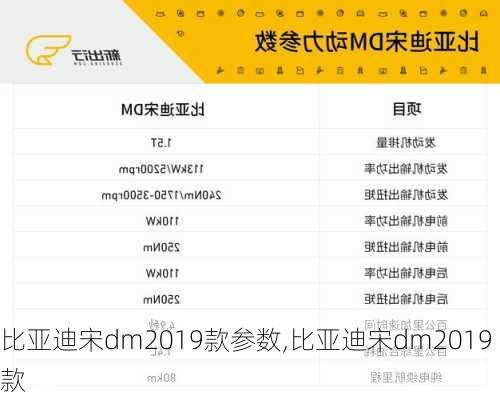 比亞迪宋dm2019款參數(shù),比亞迪宋dm2019款