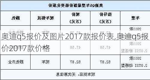 奧迪q5報價及圖片2017款報價表,奧迪q5報價2017款價格