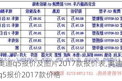 奧迪q5報價及圖片2017款報價表,奧迪q5報價2017款價格