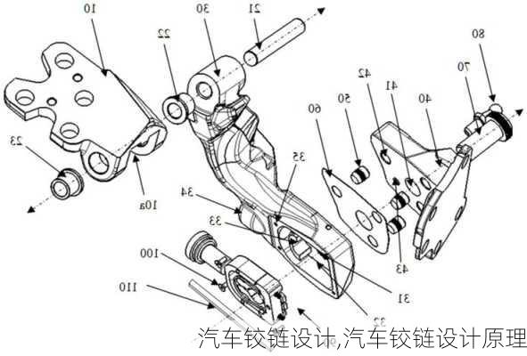 汽車鉸鏈設(shè)計,汽車鉸鏈設(shè)計原理