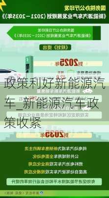 政策利好新能源汽車_新能源汽車政策收緊